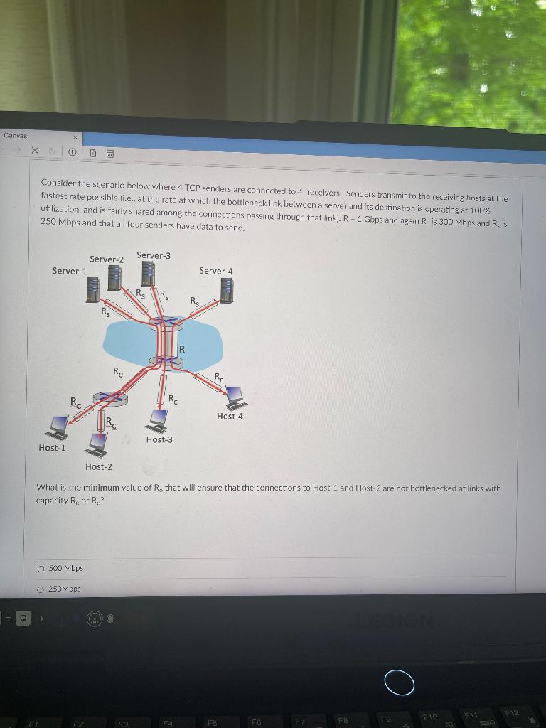 Solved Canvas Consider the scenario below where 4 TCP | Chegg.com
