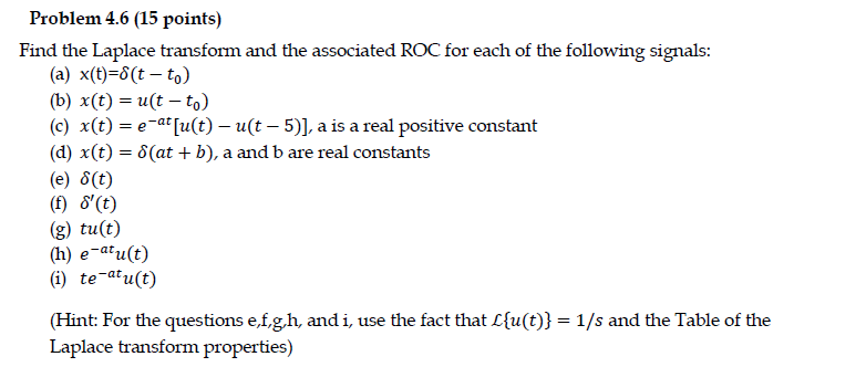 Solved Find the Laplace transform and the associated ROC for | Chegg.com