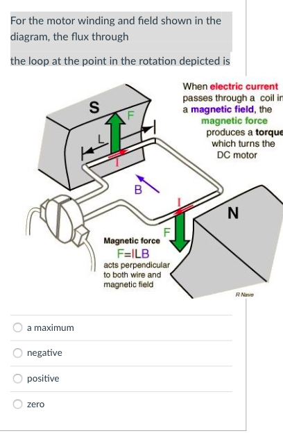 dc motor winding diagram