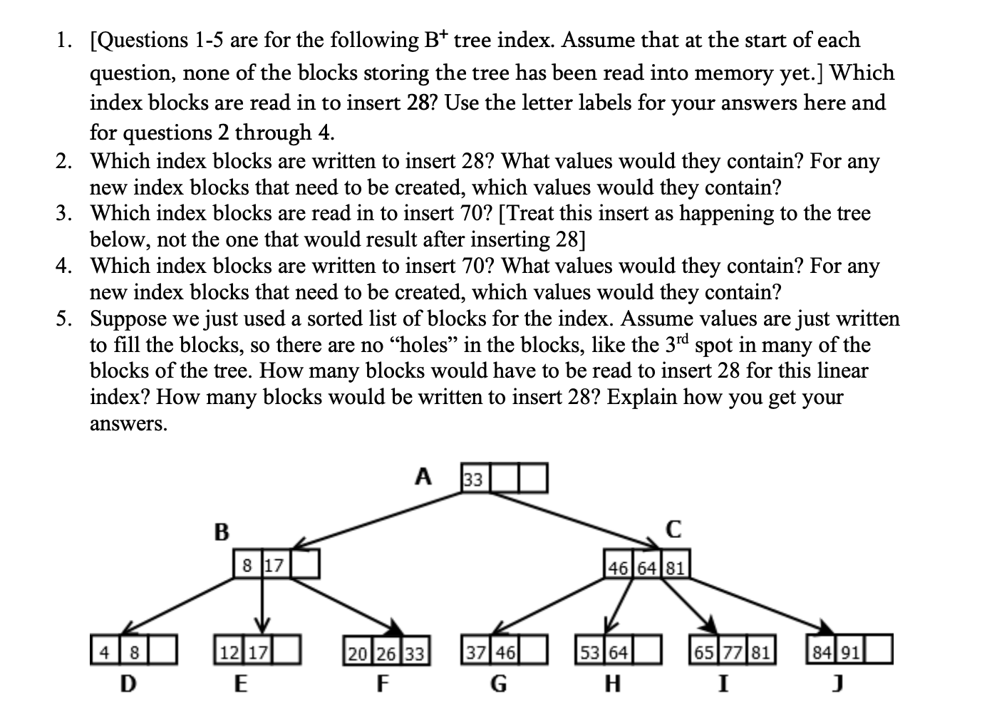 Solved 1. [Questions 1-5 Are For The Following B+ Tree | Chegg.com