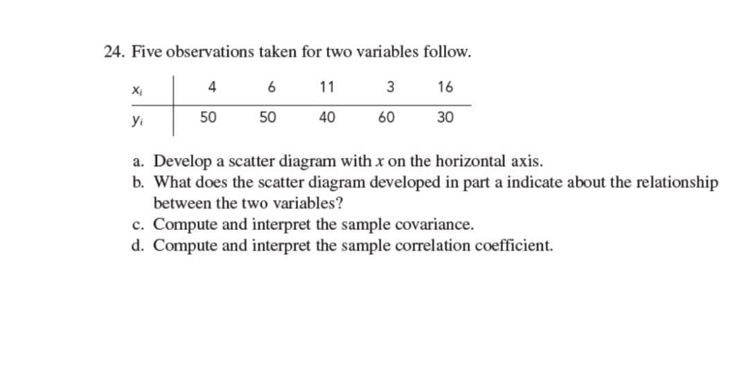 Solved 24 Five Observations Taken For Two Variables Follow