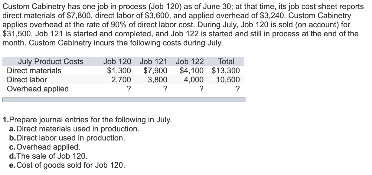 Solved Custom Cabinetry has one job in process (Job 120) as | Chegg.com