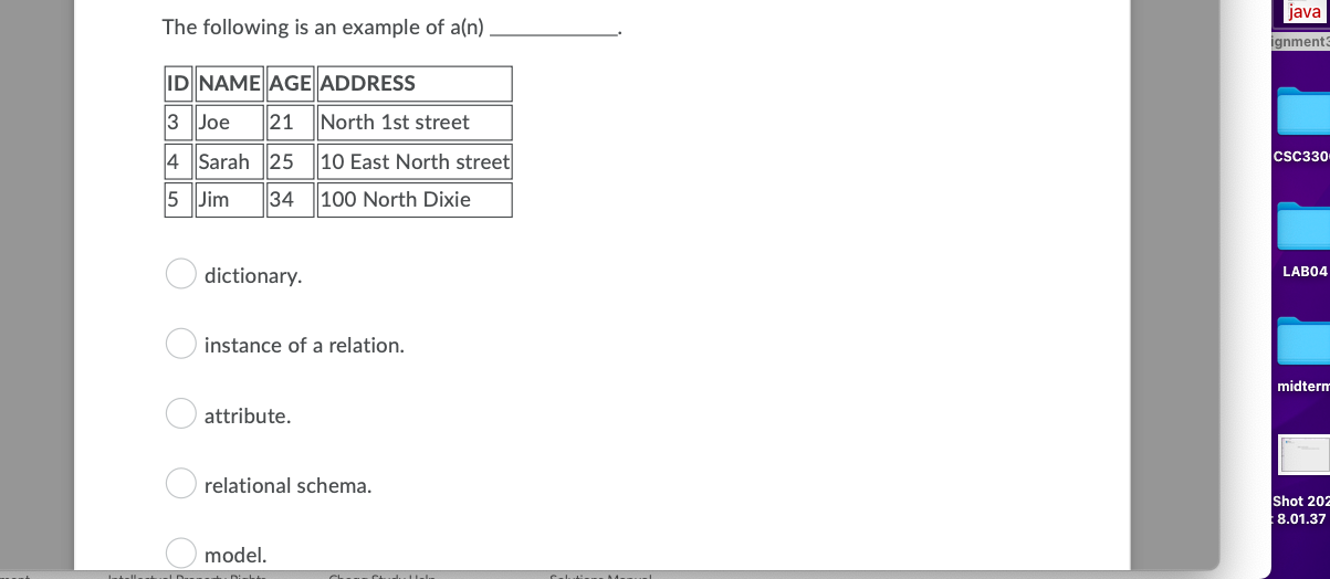 Solved The following is an example of a(n) ID NAME AGE | Chegg.com