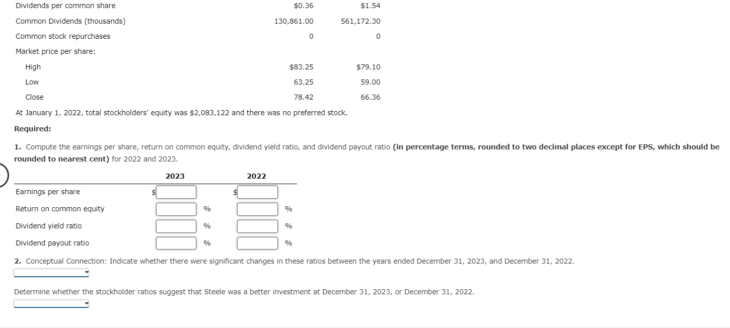 solved-stockholder-ratios-financial-statements-for-steele-chegg