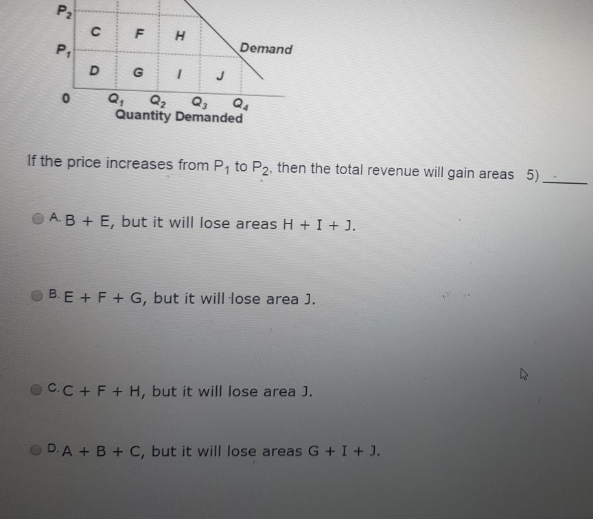 answered: price e d₂ quantity d do d₁ in the... Solved QUESTION 5 Use the following graph to answer the | Chegg.com