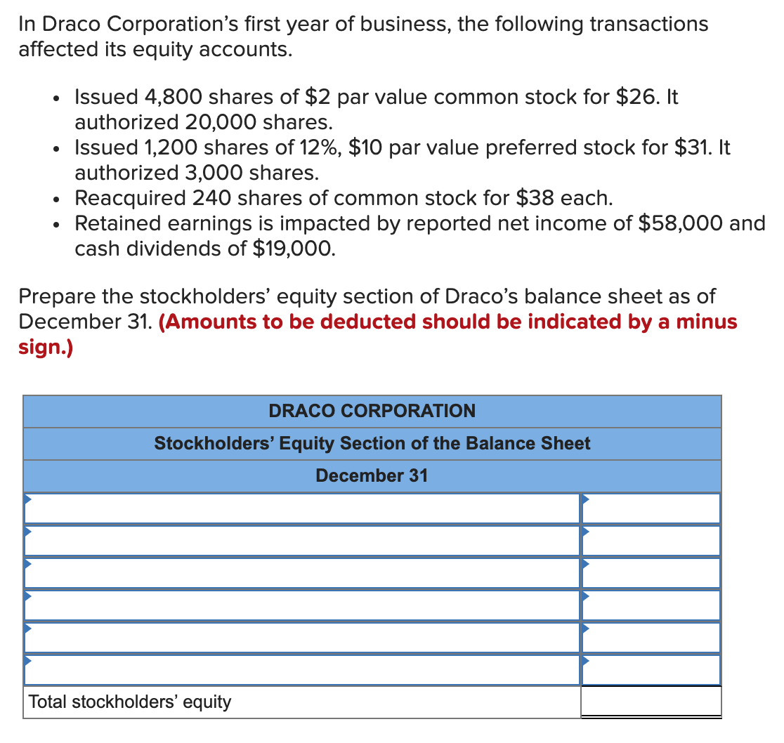 solved-in-draco-corporation-s-first-year-of-business-the-chegg