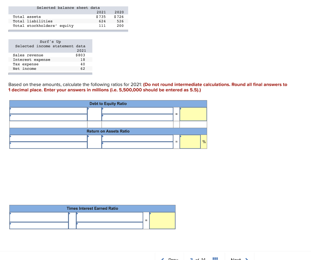 Given The Following Year 9 Selected Balance Sheet Data Solved 2020 Selected balance sheet data 2021 Total assets $ | Chegg.com