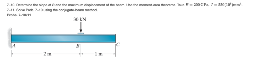 Solved 7-10. Determine the slope at B and the maximum | Chegg.com