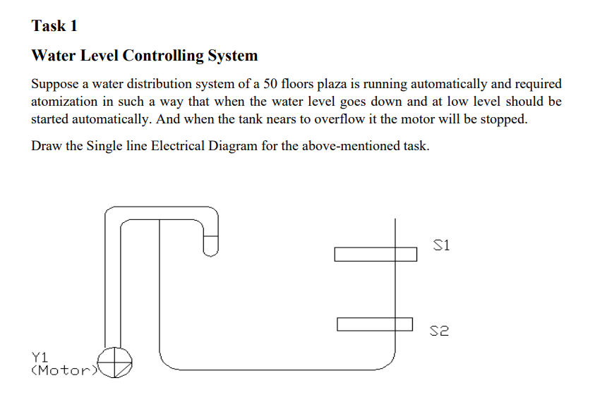 Solved Task 1 Water Level Controlling System Suppose a water | Chegg.com