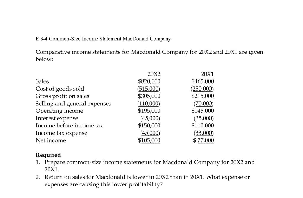 Solved E 3-4 Common-Size Income Statement MacDonald Company | Chegg.com