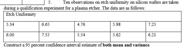 Solved Construct a 95 ﻿percent confidence interval estimate | Chegg.com