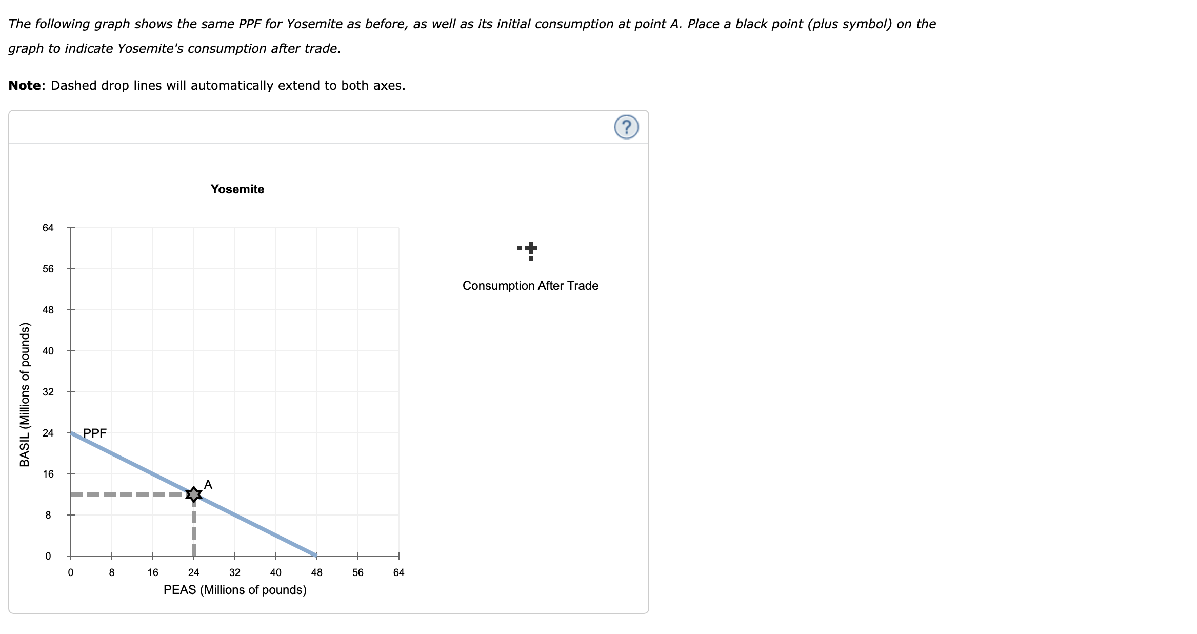 solved-yosemite-has-a-comparative-advantage-in-the-chegg