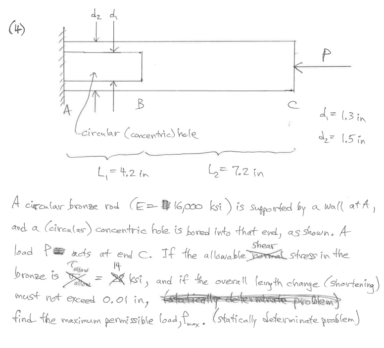 Solved da di dz 163 in 1 dzz 1.5 in L, = 4.2 in ₂ = 72 in O | Chegg.com