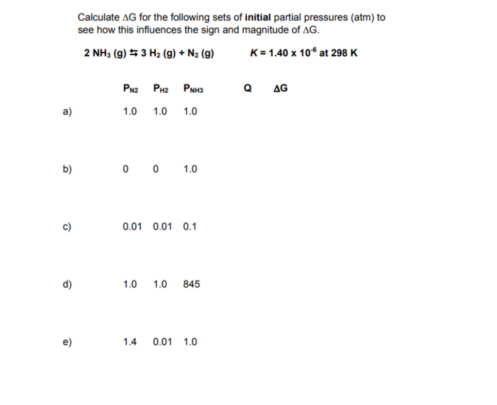 Solved Calculate AG for the following sets of initial | Chegg.com