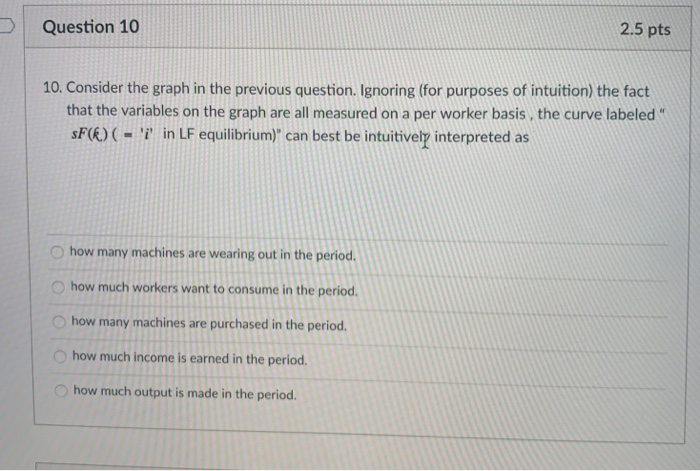 Solved Question 10 2.5 pts 10. Consider the graph in the | Chegg.com