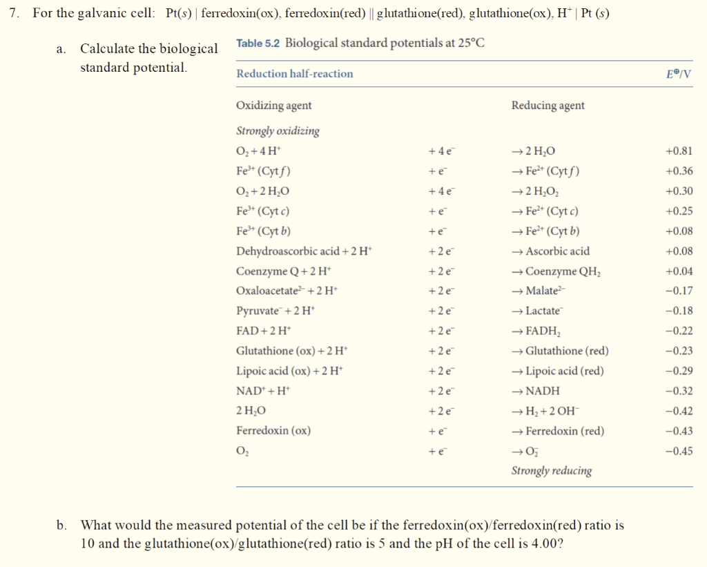 Solved 7 For The Galvanic Cell Pt S Ferredoxin Ox Fe Chegg Com