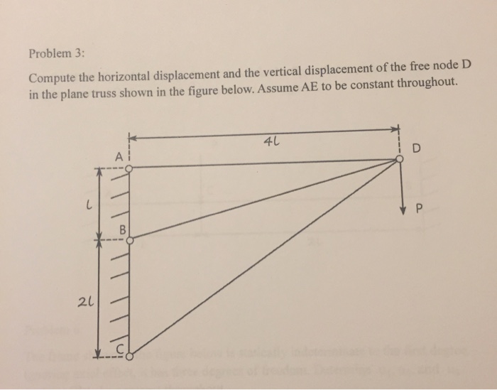 Solved Problem 3: Compute the horizontal displacement and | Chegg.com