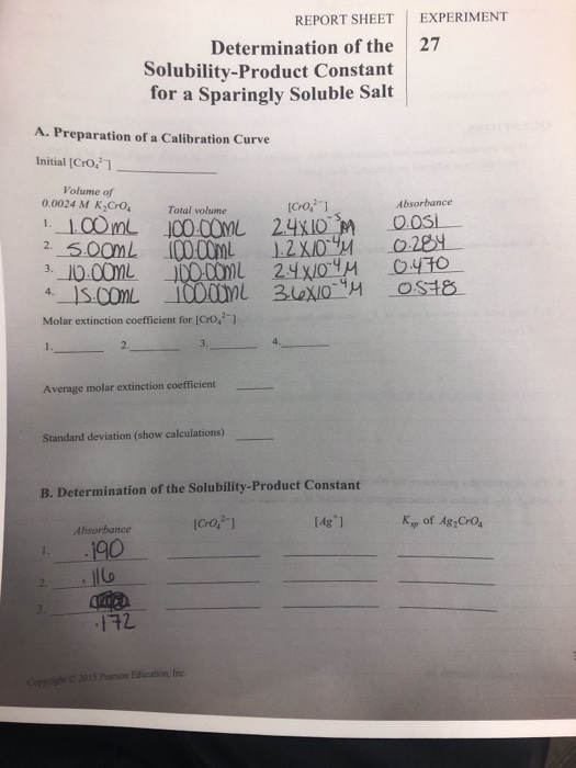 Solved REPORT SHEET EXPERIMENT Determination of the | Chegg.com