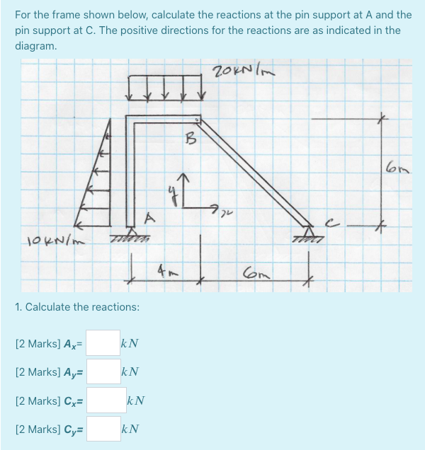 Solved For the frame shown below, calculate the reactions at | Chegg.com