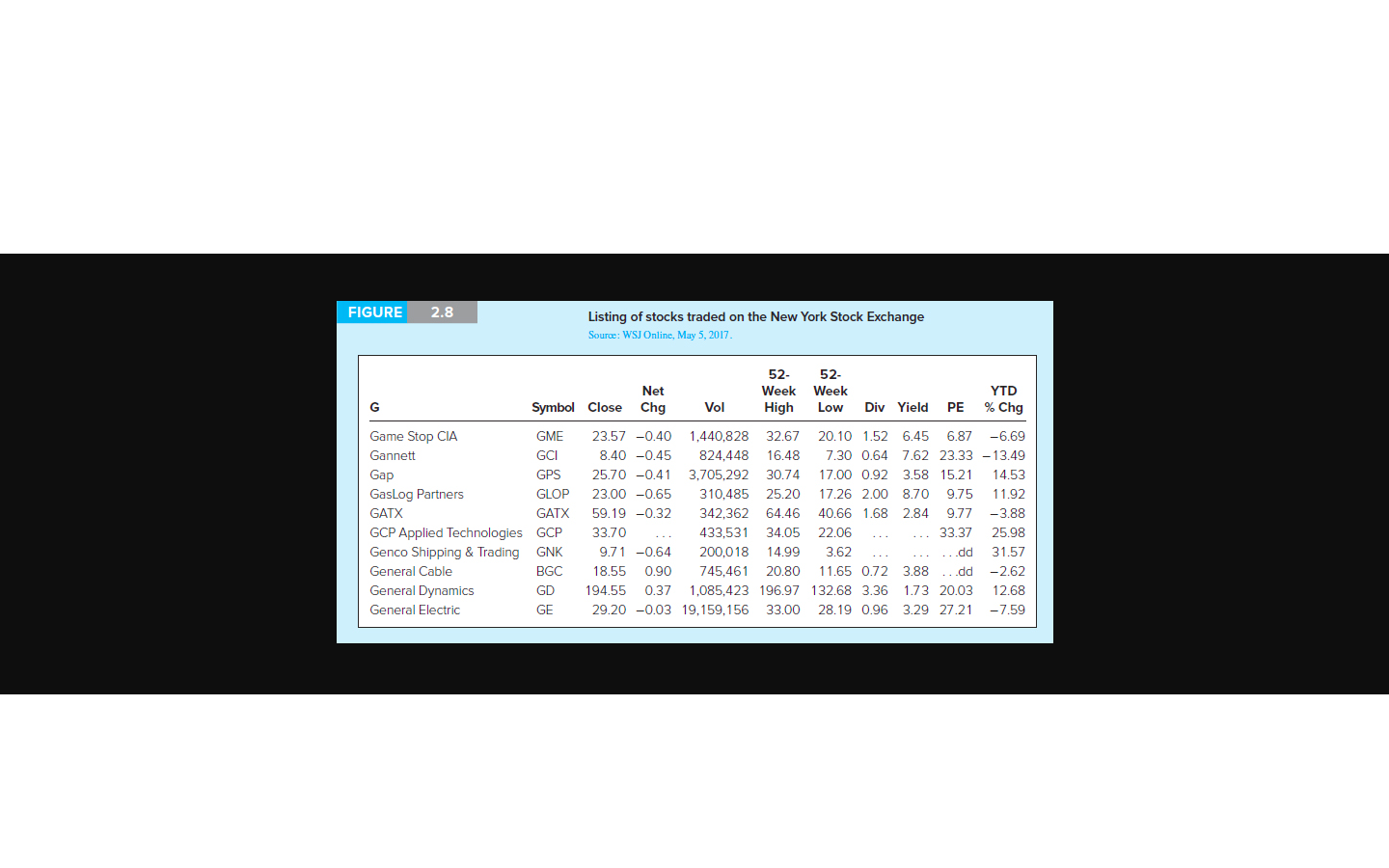 how-to-convert-number-to-text-with-2-decimal-places-in-excel-5-ways