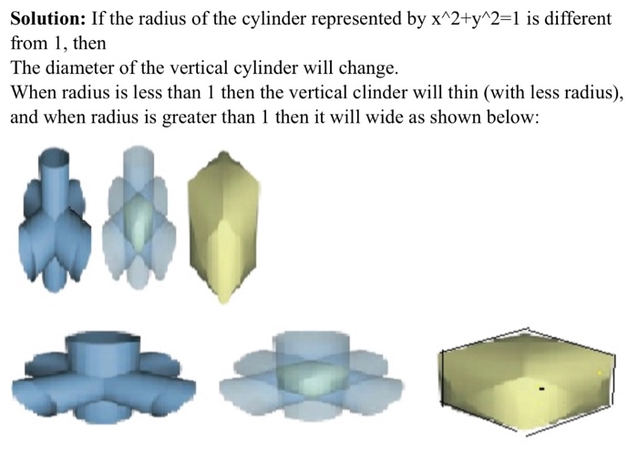 Solved If The First Cylinder Is X2 Y2 Where A Lt 1 Set Chegg Com