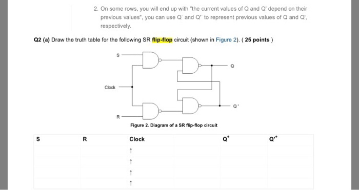 Solved Q1 Draw the truth table for the following latch | Chegg.com