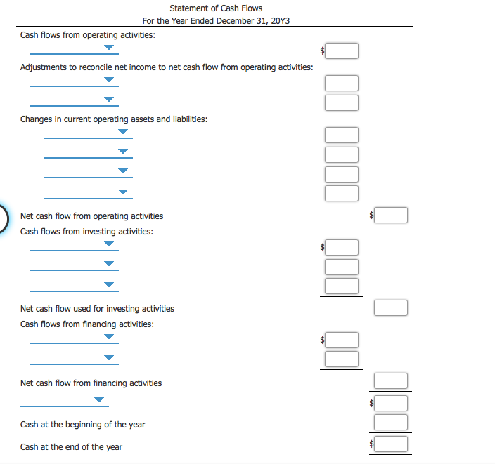 when preparing a statement of cash flows using the indirect method quizlet