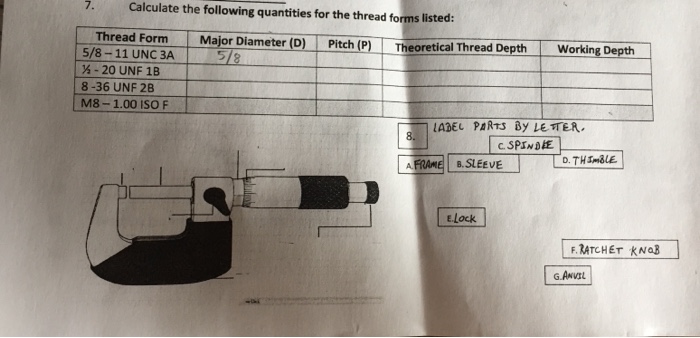 Solved 7. Calculate the following quantities for the thread | Chegg.com