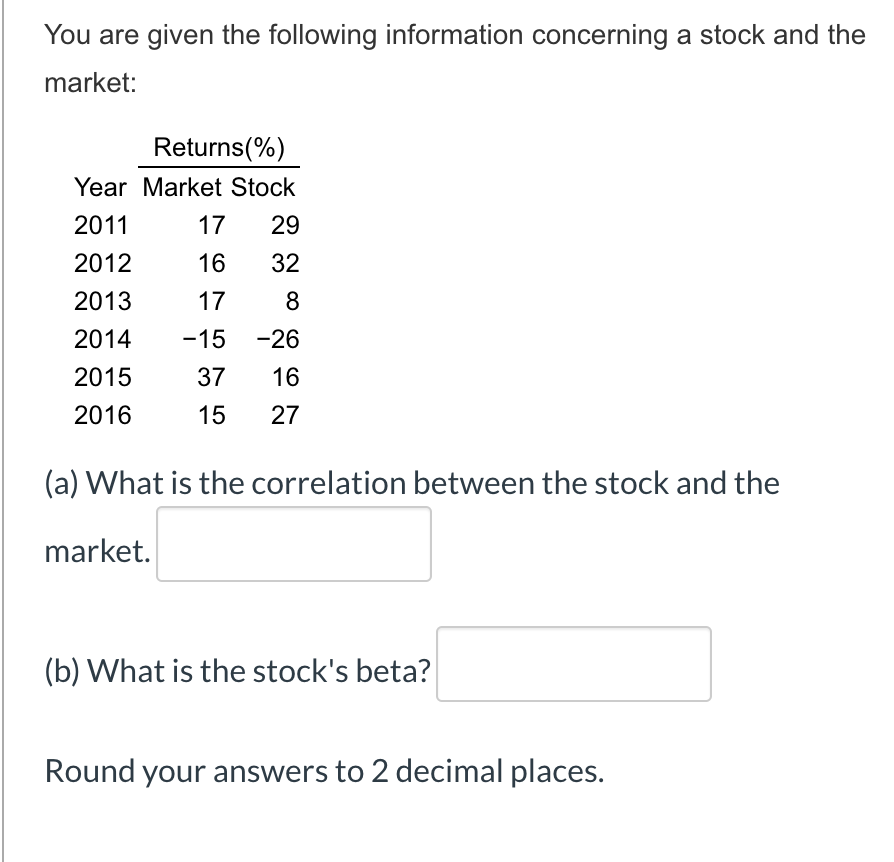 Solved You are given the following information concerning a | Chegg.com