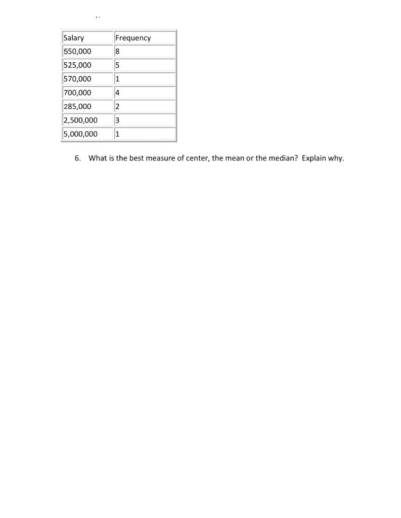 solved-6-what-is-the-best-measure-of-center-the-mean-or-chegg