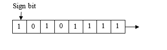 Solved please i need a good answer and a perfect answer.. i | Chegg.com