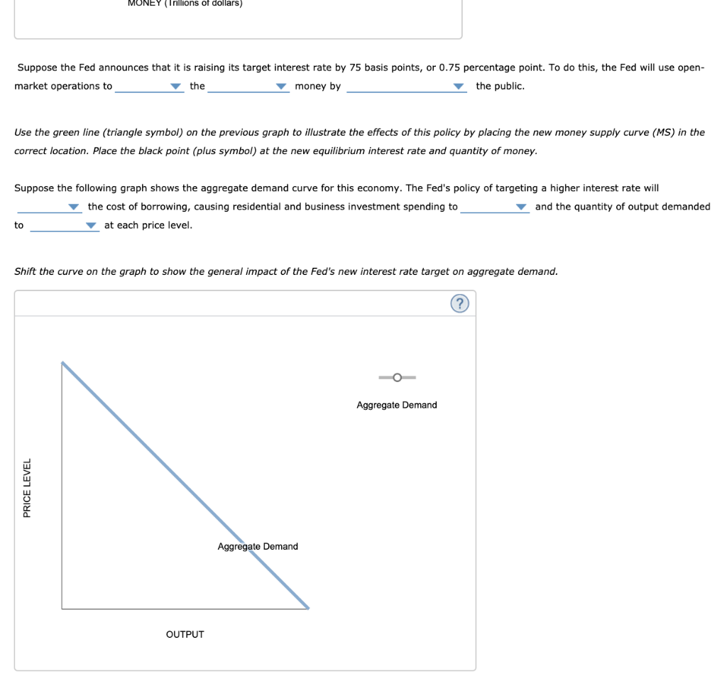 Solved 3. Changes in the money supply The following graph | Chegg.com