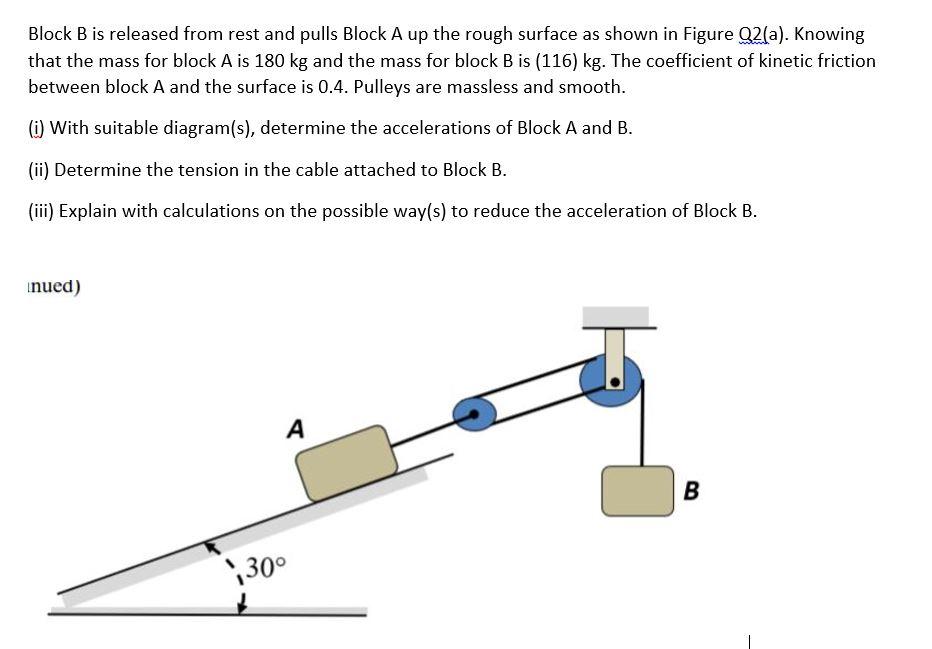 Solved Block B Is Released From Rest And Pulls Block A Up | Chegg.com