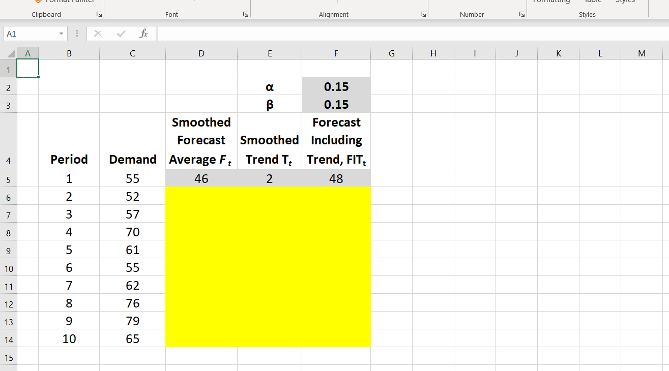 Solved Exponential Smoothing with Trend The 