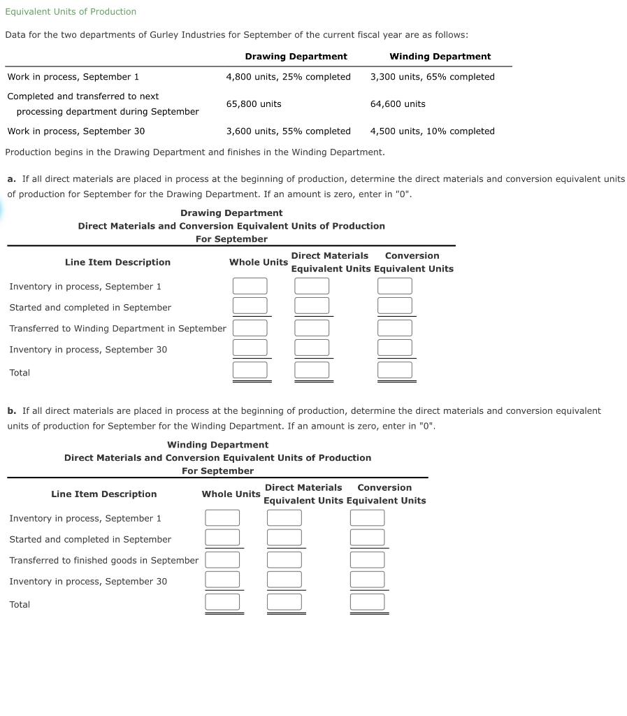 Solved Equivalent Units of Production Data for the two