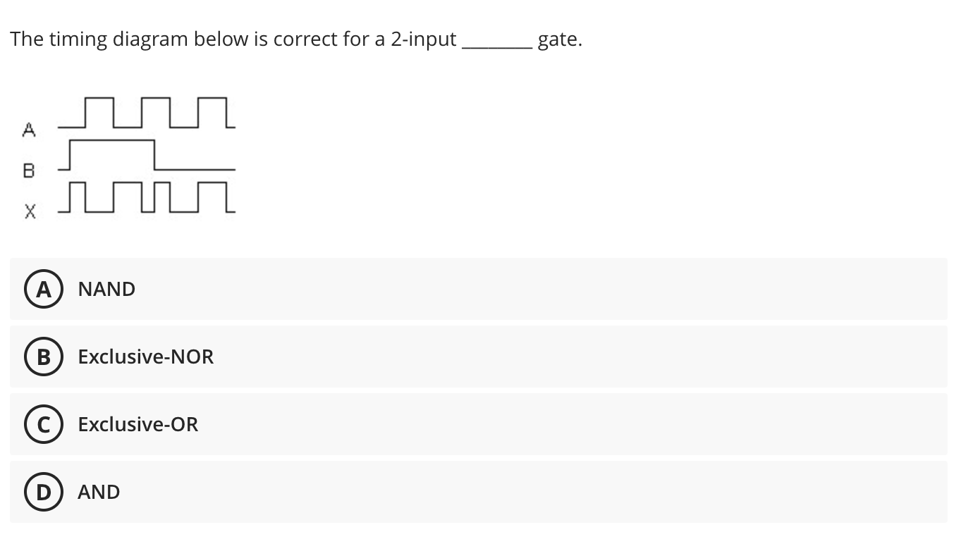 The timing diagram below is correct for a 2 -input gate.
NAND
B Exclusive-NOR
(C) Exclusive-OR