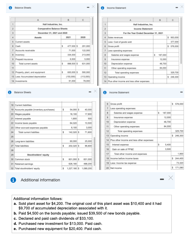 Solved Prepare Statement Of Cash Flows Using The Indirect 6596