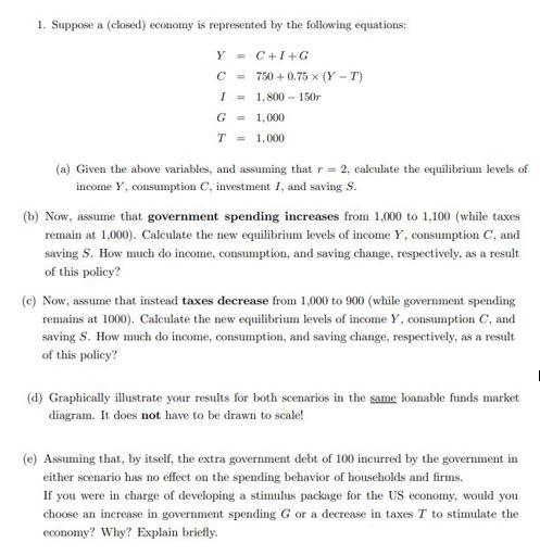 Solved 1 Suppose A Closed Economy Is Represented By Th Chegg Com