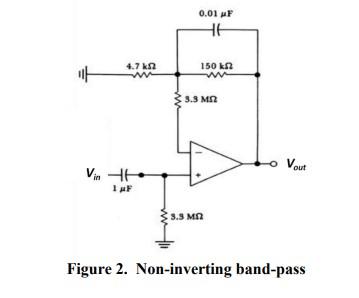 Solved Use LTSpice to simulate the single op-amp active | Chegg.com