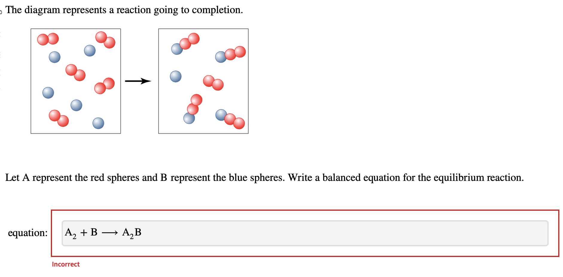 Solved The diagram represents a reaction going to | Chegg.com