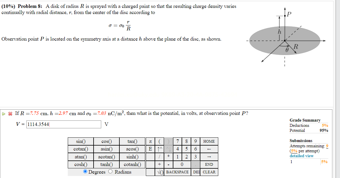 Solved (10\%) Problem 8: A disk of radius R is sprayed with | Chegg.com