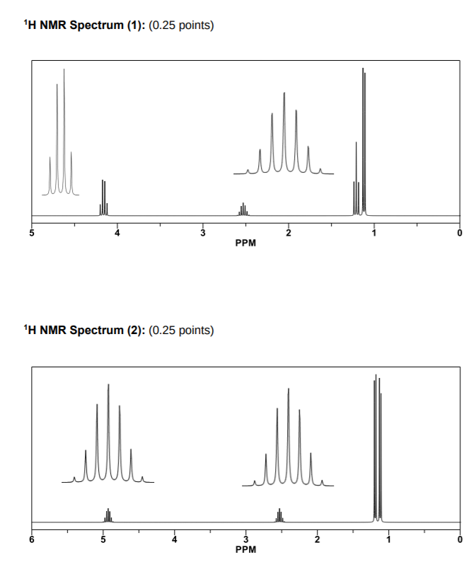 Solved 2. Match each compound with the right 'H NMR spectrum | Chegg.com