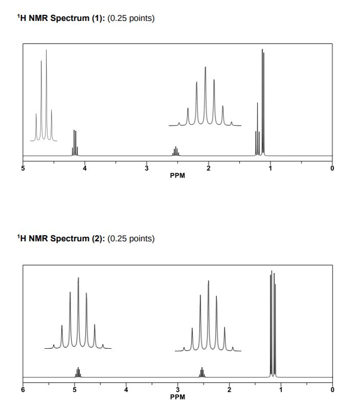 Solved 2. Match Each Compound With The Right 'H NMR Spectrum | Chegg.com