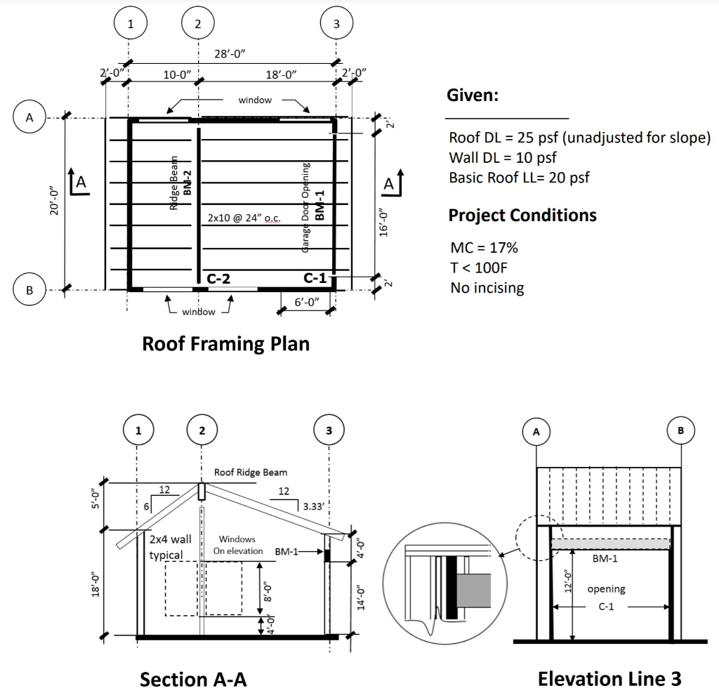 Check If 3.5”x 15” Glb 24f-1.8e (bm-1) Is Adequate 