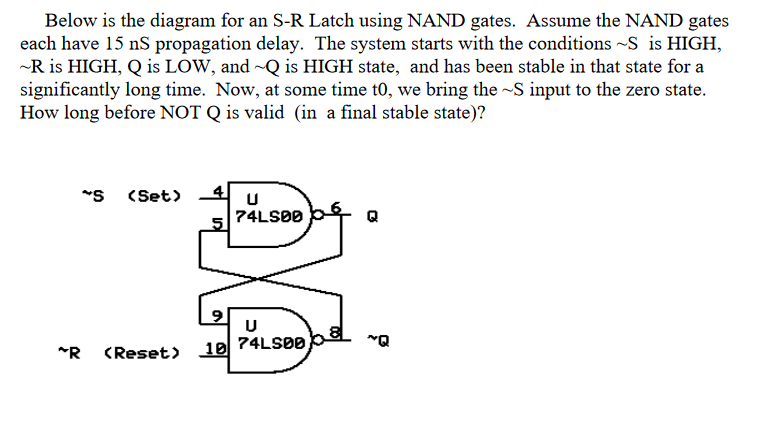 Solved Below is the diagram for an S-R Latch using NAND | Chegg.com