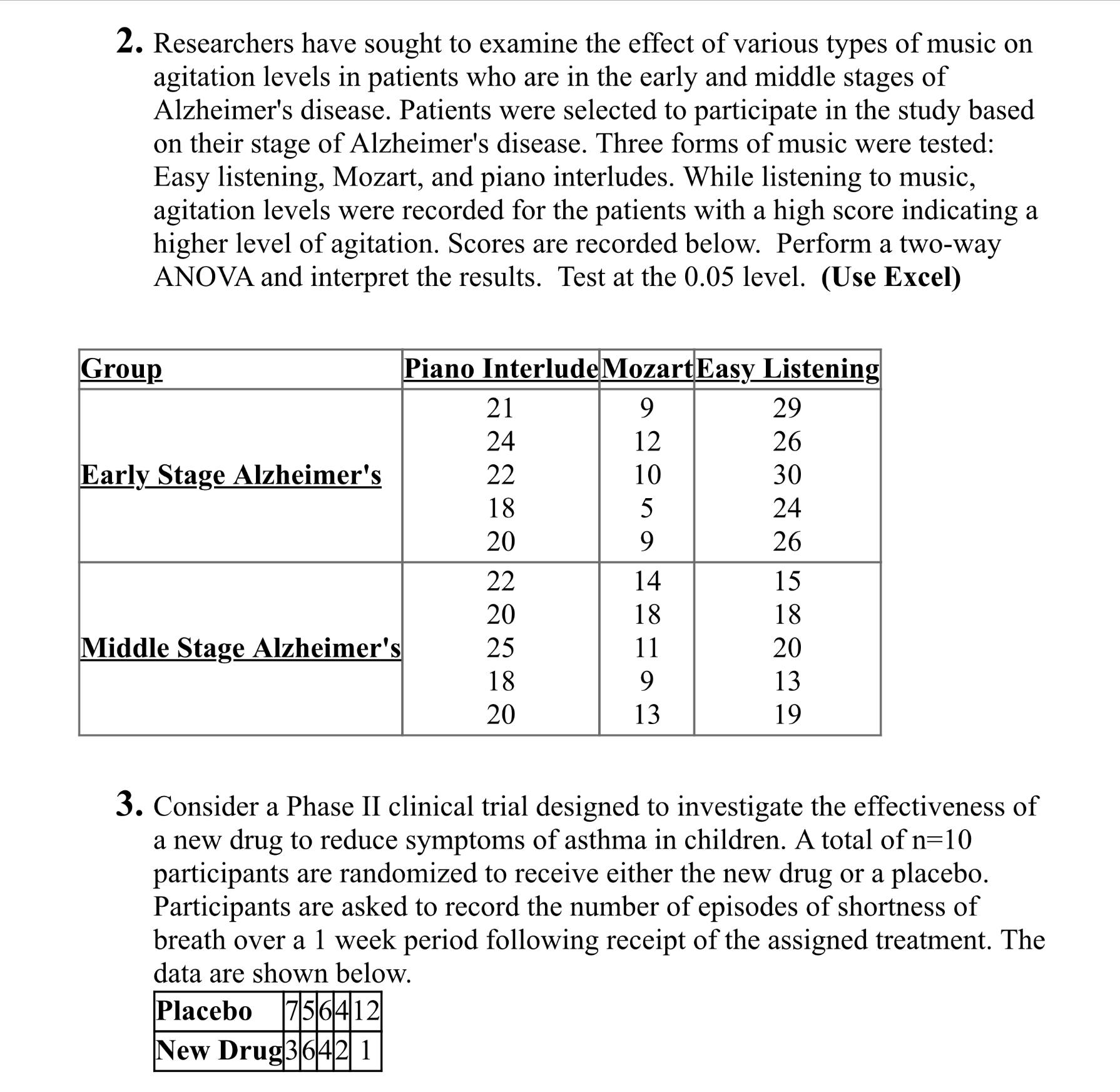 Solved 1. Suppose that a random sample of n=5 was selected | Chegg.com