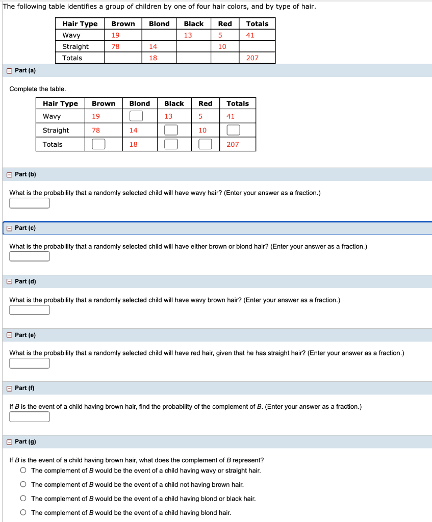 Solved The Following Table Identifies A Group Of Children By | Chegg.com