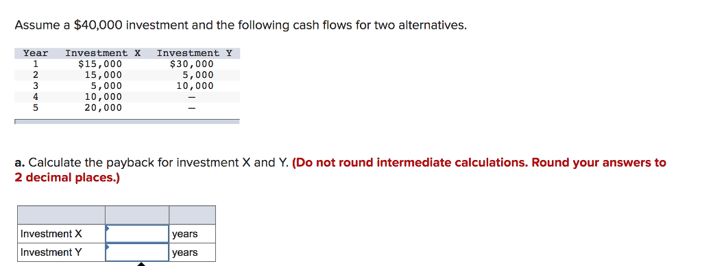 Solved Assume a $40,000 investment and the following cash | Chegg.com