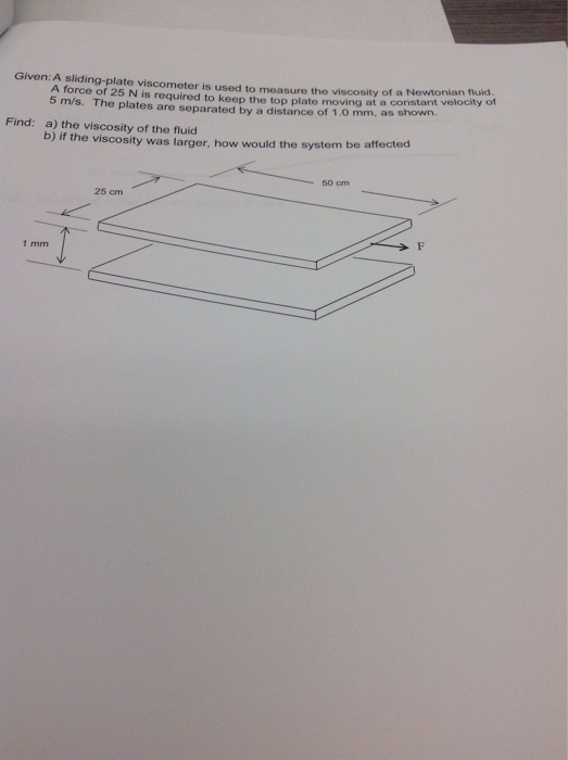 Solved Given A slidingplate is used to measure