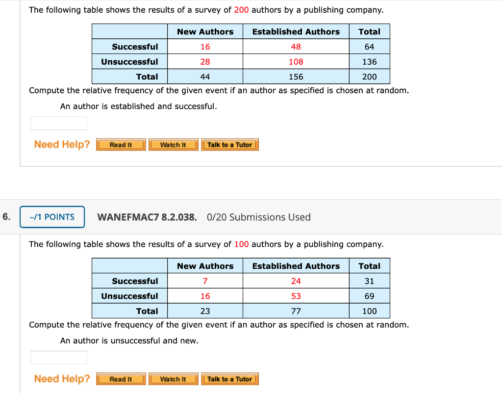 Solved The following table shows the results of a survey of